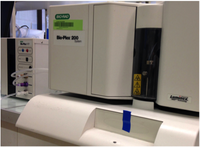 Bio-Plex 200 Systems BIORAD